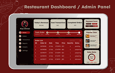 Restaurant Dashboard / Admin Panel graphic design ui