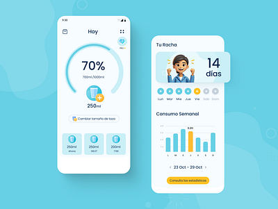 Water Intake - Reminder App app app design aqualert healthcare ui water app water intake water reminder