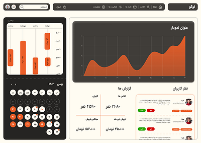 dashboard admin dailyui dashboard design panel panel admin persian ui ui design ux