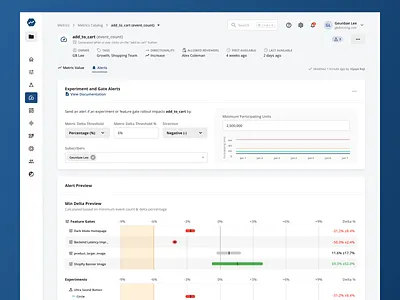 Rollout Alerts UI/UX ui