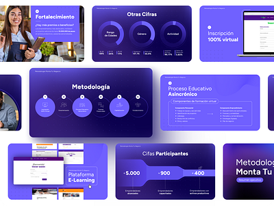 Deck · Metodología Monta Tu Negocio charts colombia deck gradients graphic design presentation slides