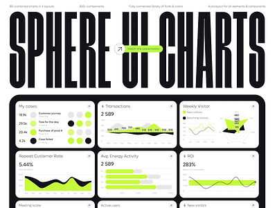 Sphere UI: Charts (UI KIT) analytics card cards charts clean ui components dashaboard design card design system minimalism overview product product design sphere ui sphereui the18.design ui ui minimalism uidesign ux