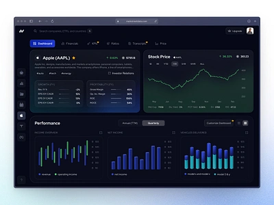 Dynamic Financial Dashboard chart dark mode dashboard finance finance dashboard finance service fintech glassmorphism graphs income investment investment dashboard market trends profit statistics stats stocks tech dash trading uidesign