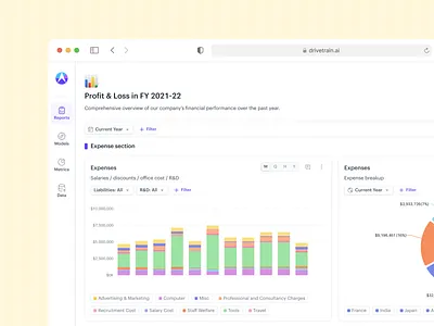 Data Visualisation dashboard | Reports by Drivetrain admin ui ai b2b charts dashboard data analytics data visualisation drivetrain fintech reports saas stats turing ui design
