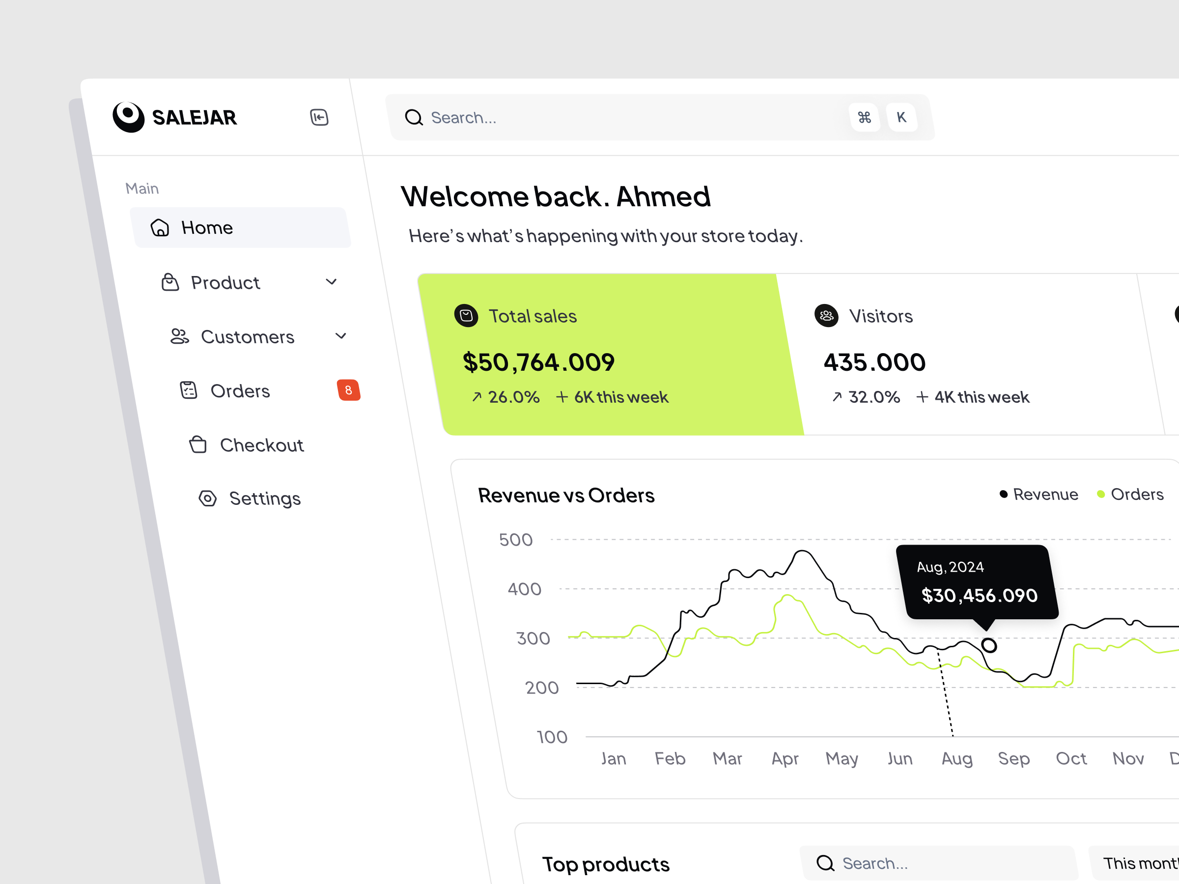 E-commerce admin ux/ui Design admin ahmed tamjid branding dashboard e commerce app e commerce dashboard e commerce webapp ui design