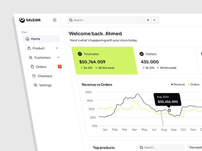 E-commerce admin ux/ui Design admin ahmed tamjid branding dashboard e commerce app e commerce dashboard e commerce webapp ui design