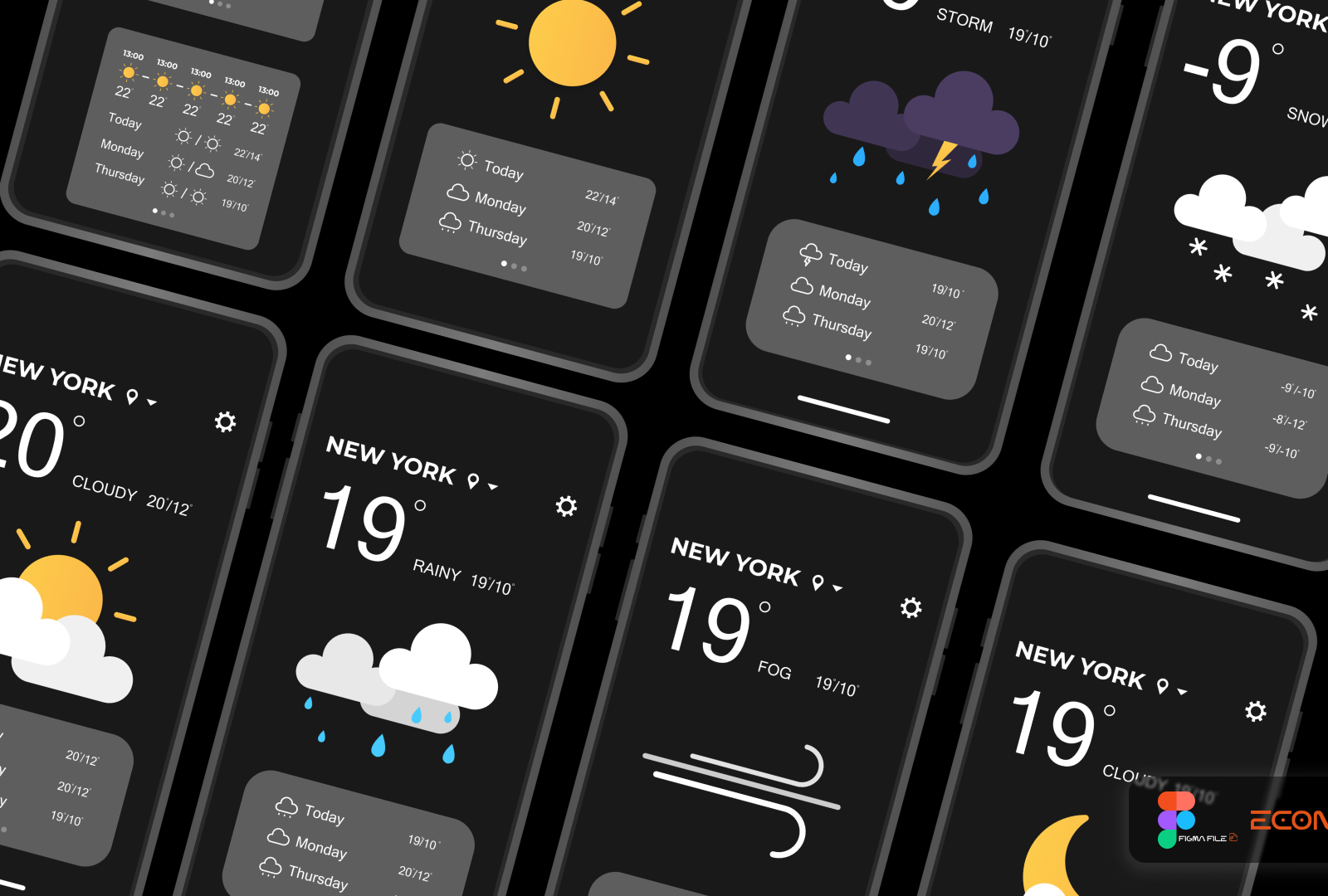 Weather App UI/UX Design by econev by Jack Conev on Dribbble