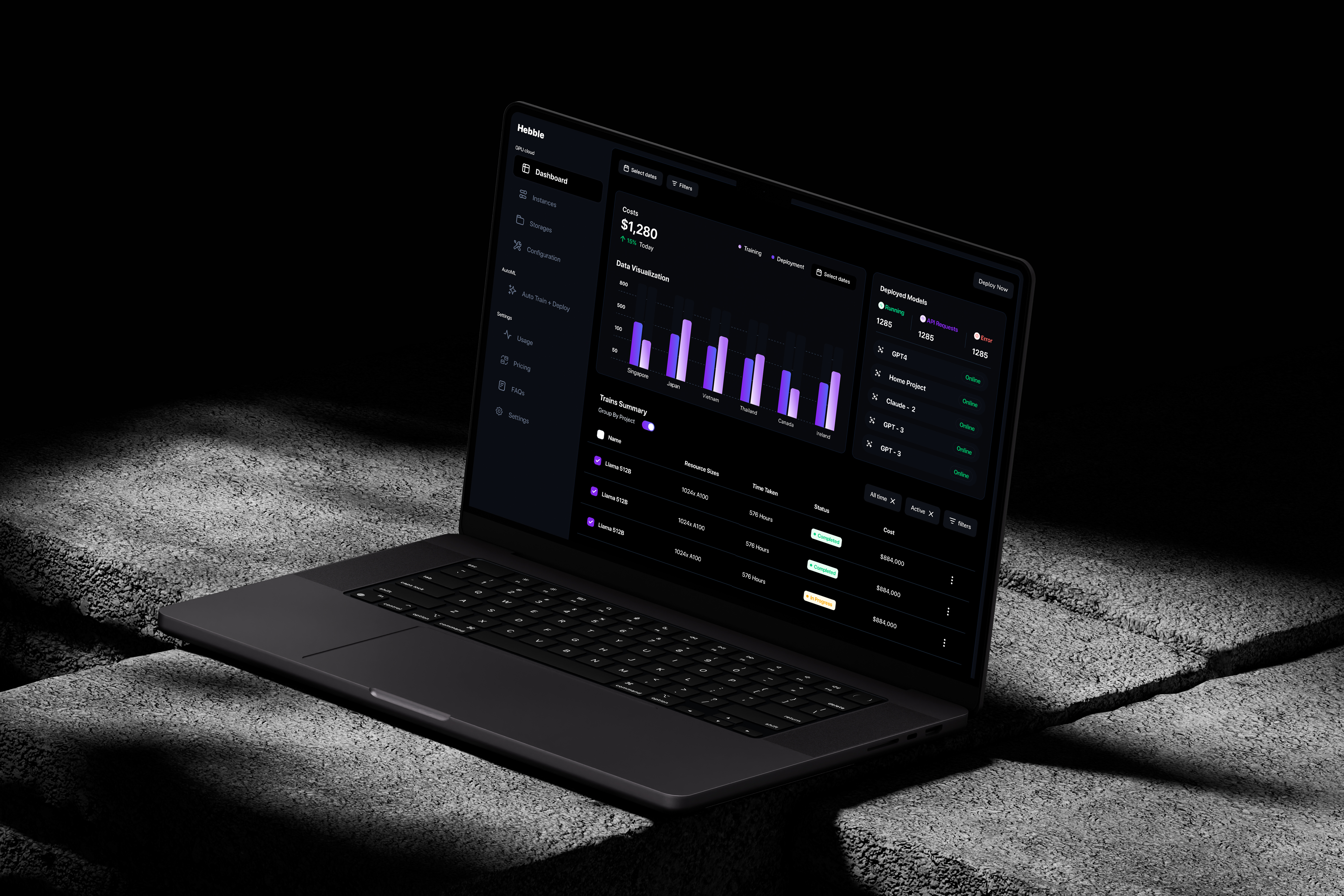 Data Visualization SaaS dashboard UI UX Design accessible design app design branding dashboard design data visualization figma prototype graphic design product design prototype rafatulux ui ui ux design usability design user experience user interface user journey map web app web design wireframe