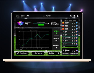 Analytics for a Football Game UI Design #DailyUI analytics analytics ui design dailyui game analytics sports analytics ui ux