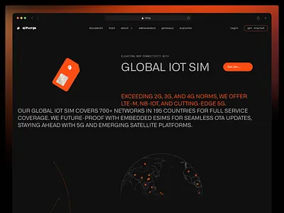 Website dashboard Crypto IoT Interface 3d ai animation app artificial intelligence branding crm crypto dashboard design graphic design hawl inspiration interface iot mobile panel ui ux vadim marchenko