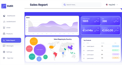 Sales Report Dashboard Power BI accessibility adobexd app branding businesscentral design figma graphic design icon illustration logo microsoft mockups powerbi report sales typography ui ux vector