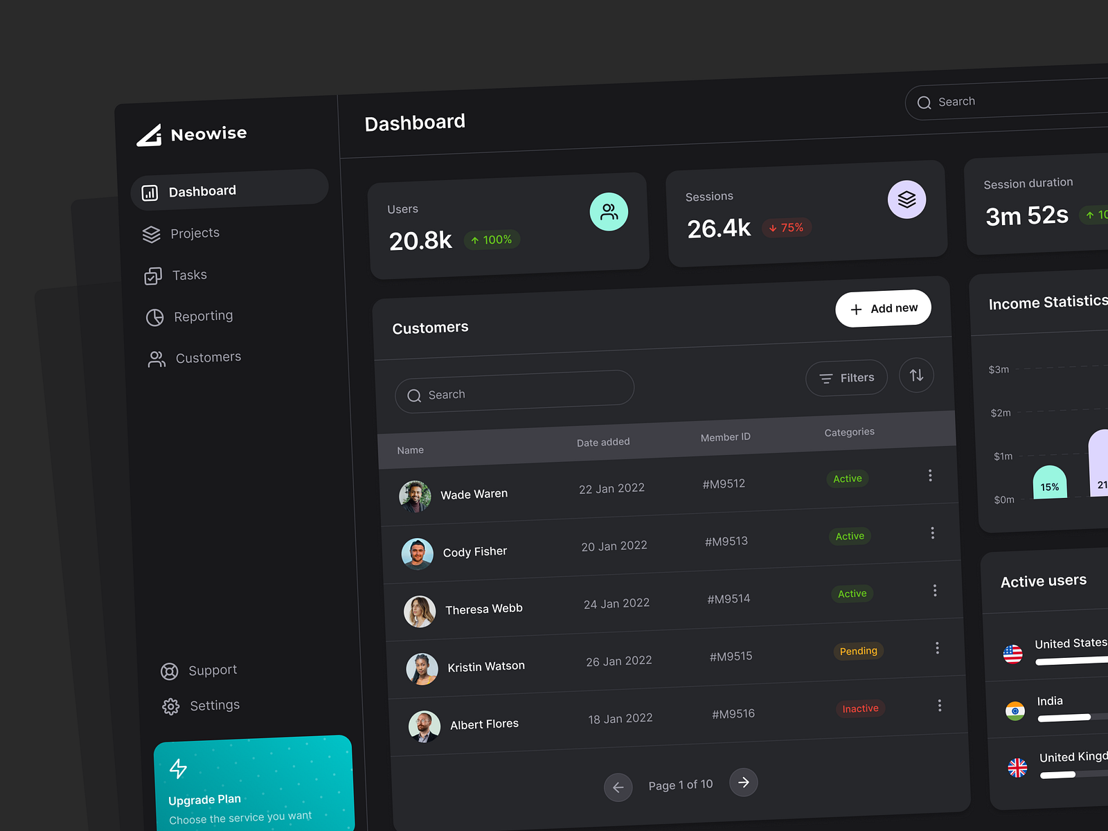 Neowise - Dashboard UI (Dark Mode) by Giorgi Chikhladze on Dribbble