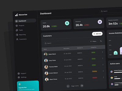 Neowise - Dashboard UI (Dark Mode) 3d animation branding colors dark dashboard graphic design logo motion graphics ui ux