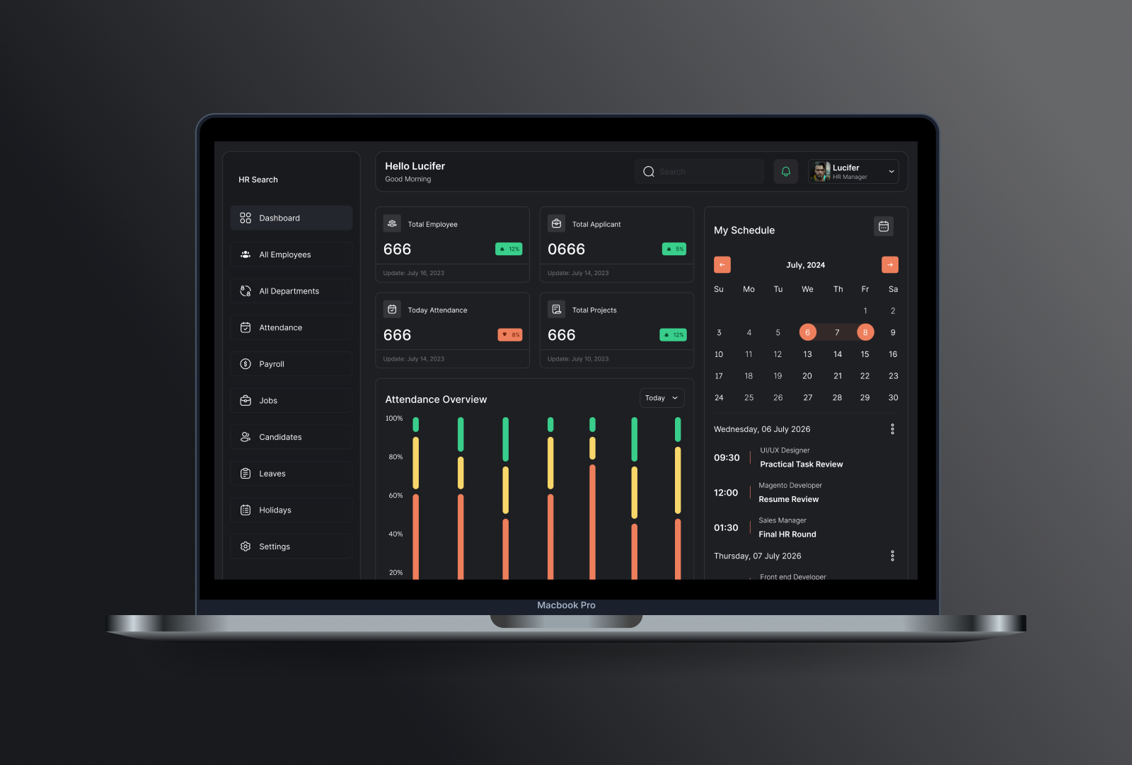 HR Management Admin System app branding dashboard design desktop dribbble graphic design hr management ui ux
