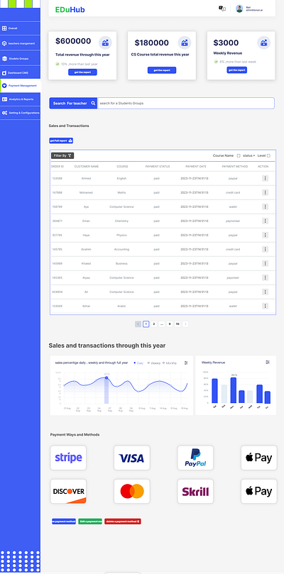 Payment Section landing page ui ux design