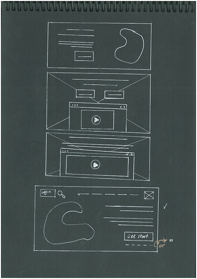 Sketch3 product designer ui ux