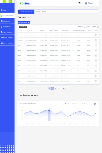 Teachers Group Section landing page ui ux design