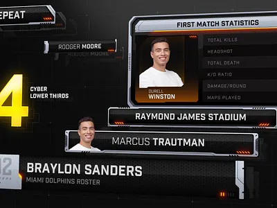 Cybersport Overlays Lower Thirds after effects baseball basketball branding broadcast cybersport esports football game interface logo lower third motion graphics news nfl overlays sports twitch ui videostream