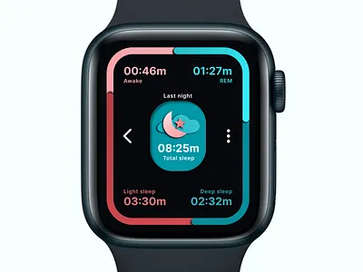#85 - #86 Square Planet UI Challenge product design ui user interface product design userinterface