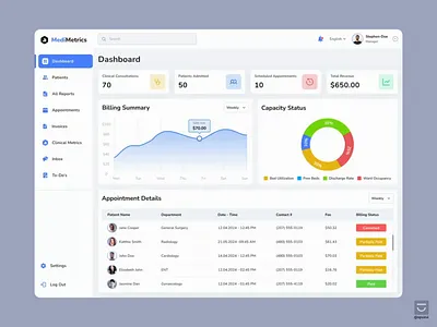 Medtech Admin Dashboard UI UX Design admin dashboard clinical data design thinking digital agency ehr dashboard health tech healthcare analytics healthcare management hospital admin med tech medical billing patient care tech product design saas smilingpixels ui ui ux ui ux design ux webapp