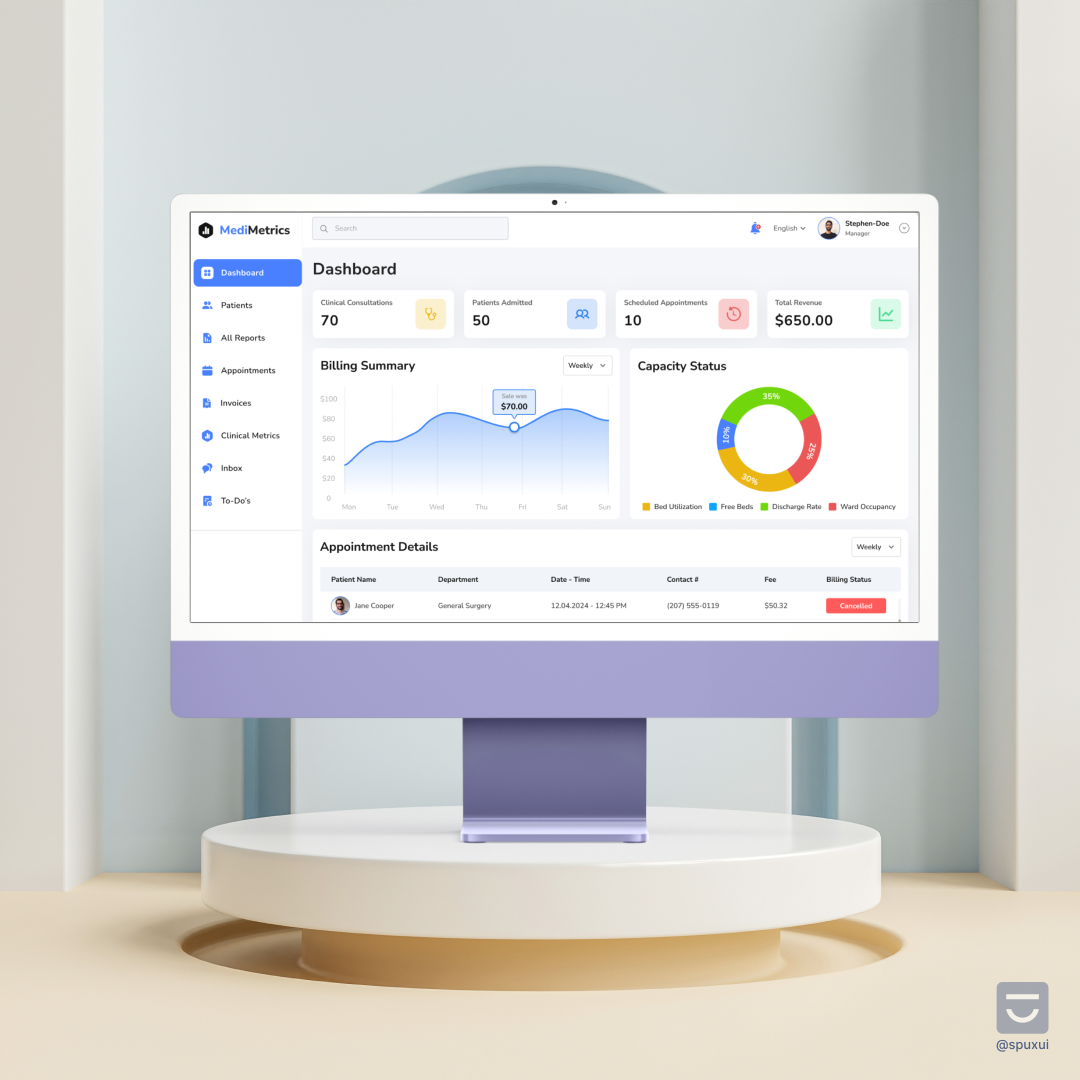 Medtech Admin Dashboard UI UX Design by Clyro: UI/UX Design Agency on ...