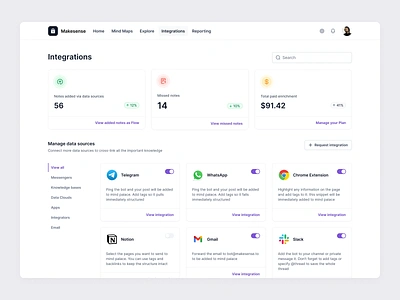 Remake of Makesense App / Integrations apps connect integrations knowledge base mind palace note editor notion obsidian zapier