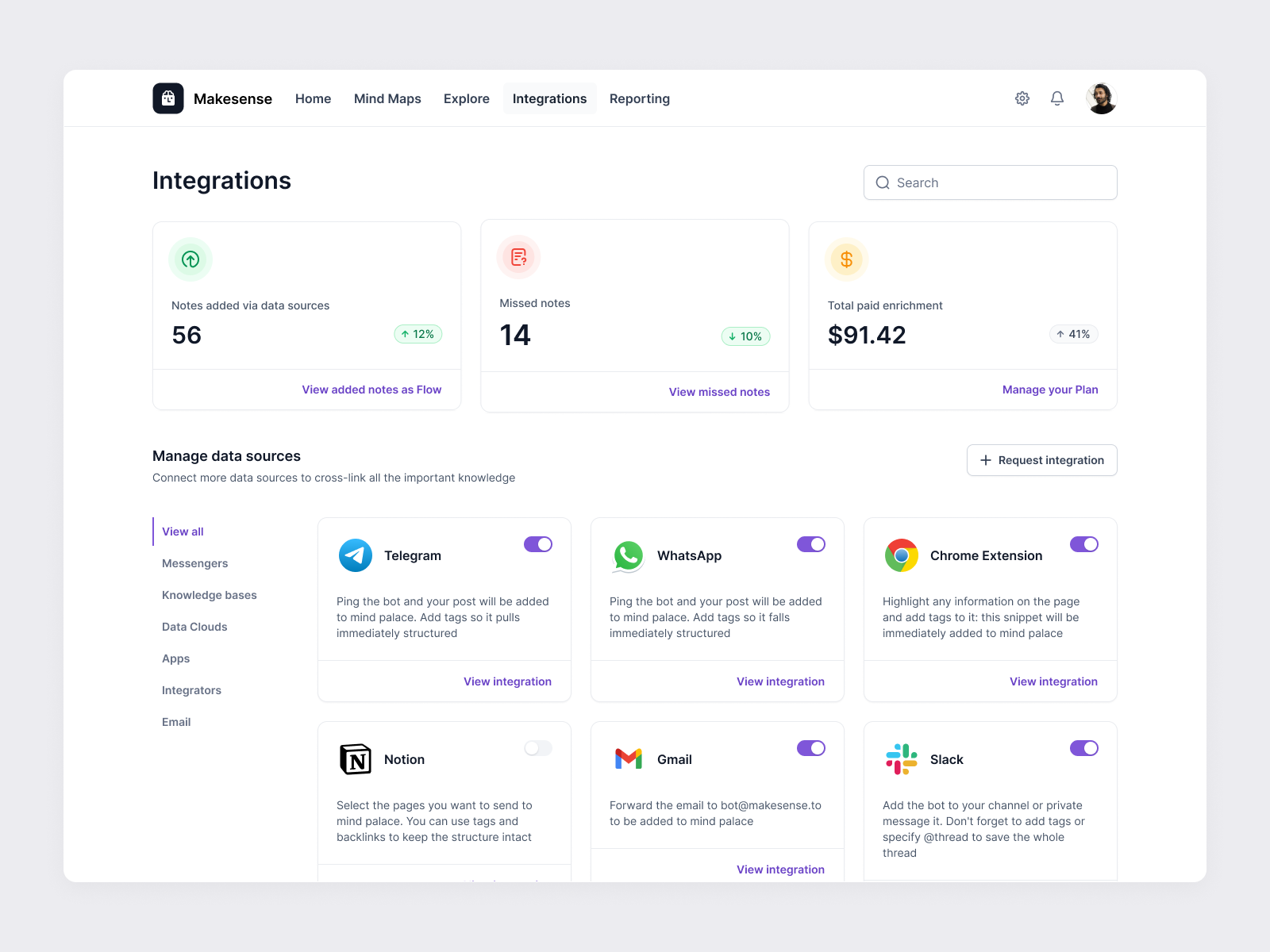 Example of Knowledge Management App Concept