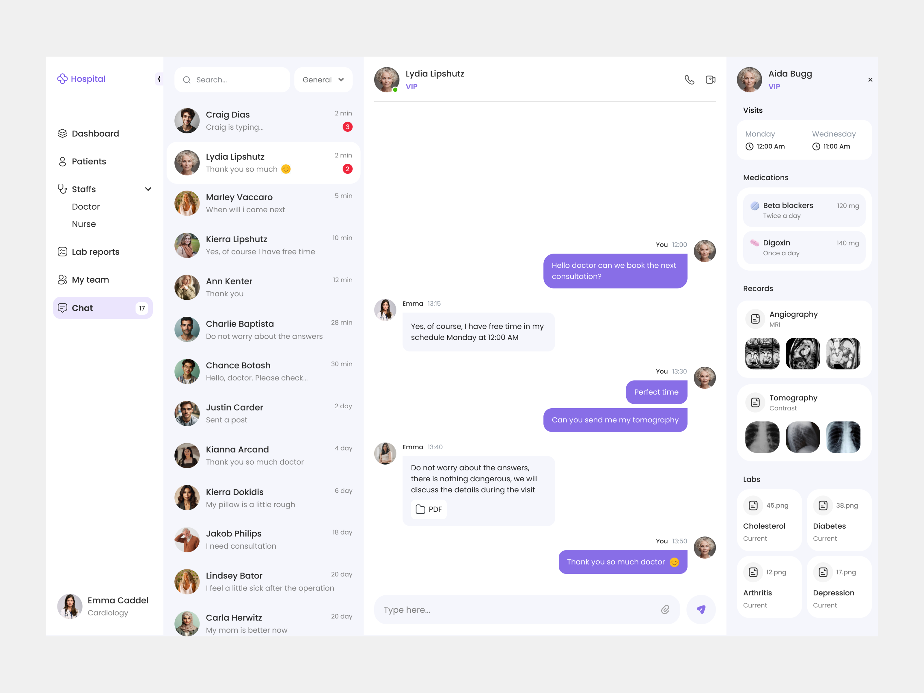 Example of Dashboard Design