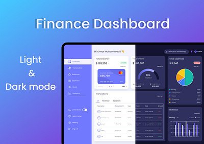 Finance Dashboard -UI Design designs graphic design ui