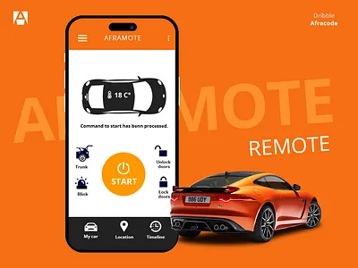 Aframote portfolio blog online shop