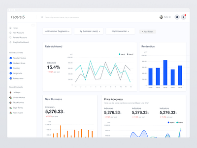 Insurance Underwriting Dashboard Design analytics app dashboard design insurance interface interfaces minimal stats ui white