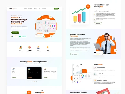 Website Landing page design for Client ab testing b2b branding client cro design illustration landing landing page optimization landingpage led generation logo marketing agency minimal remote ui ux web website website design