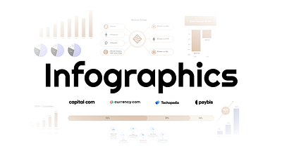 Infographics for finance articles articless finance graphic design infographics marketing