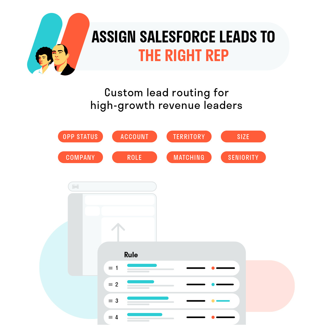 Social Media Image Design adobe illustrator branding design facebook posts graphic design graphics minimal post design social media image social media posts social nedia design vector