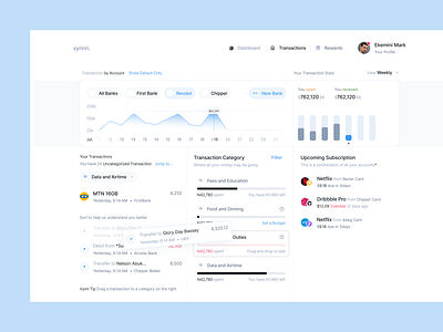 Organise Transaction Dashboard + Custom Modals dashboard ekemini mark group transactions transactions dashboard