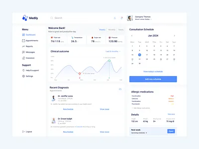 Medical Dashboard Design dashboard design diagnosis medical schedules ui ux