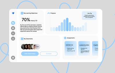 Dashboard UI ui