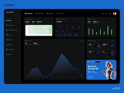 Garmin | Dashboard Concept concept dark mode dashboard data fitness garmin landing page module running website