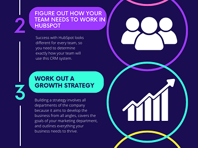 Tips For Getting The Hubspot Best Practices hubspotexperts hubspotservicesusa hubspotwebsitetemplate starkedgehubspot