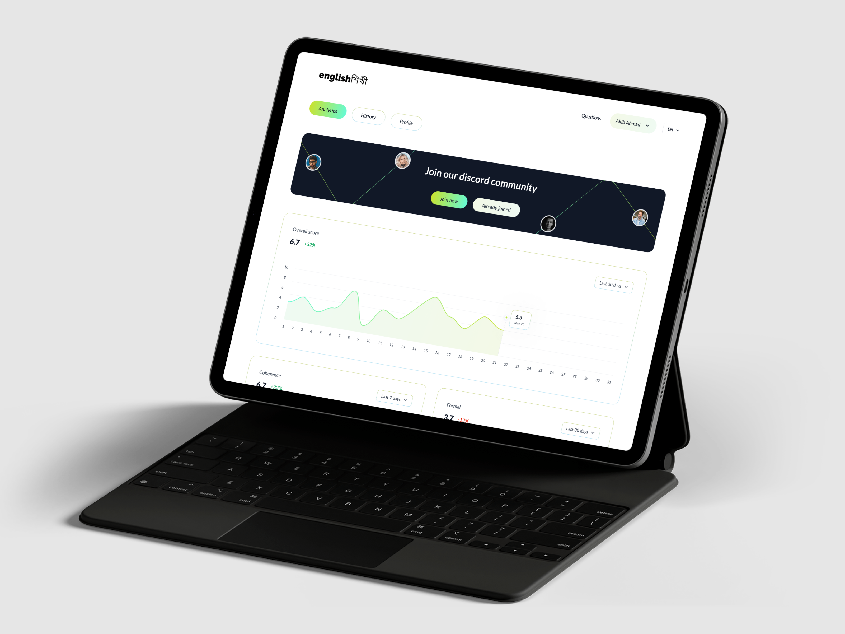 Dashboard analytics analytics community dashboard design discord dropdown english filter graph learning lms media social ui ux web