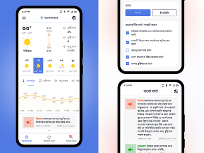 Fisher Man Weather Mobile App app design app ui fisher man weather app mobile app product design tranding ui ui design uiux ux weather app weather app ui weather mobile app