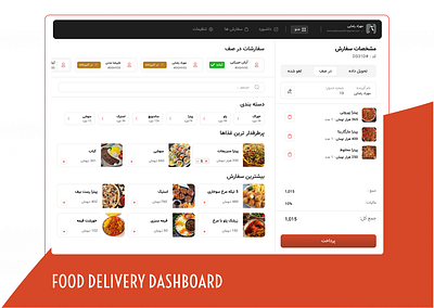 Food Delivery Dashboard branding graphic design ui
