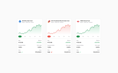 Stock, Mutual fund, Crypto, Currency Card Design bank card crypto currency design equity fund growth mobile return stocks ui ux web