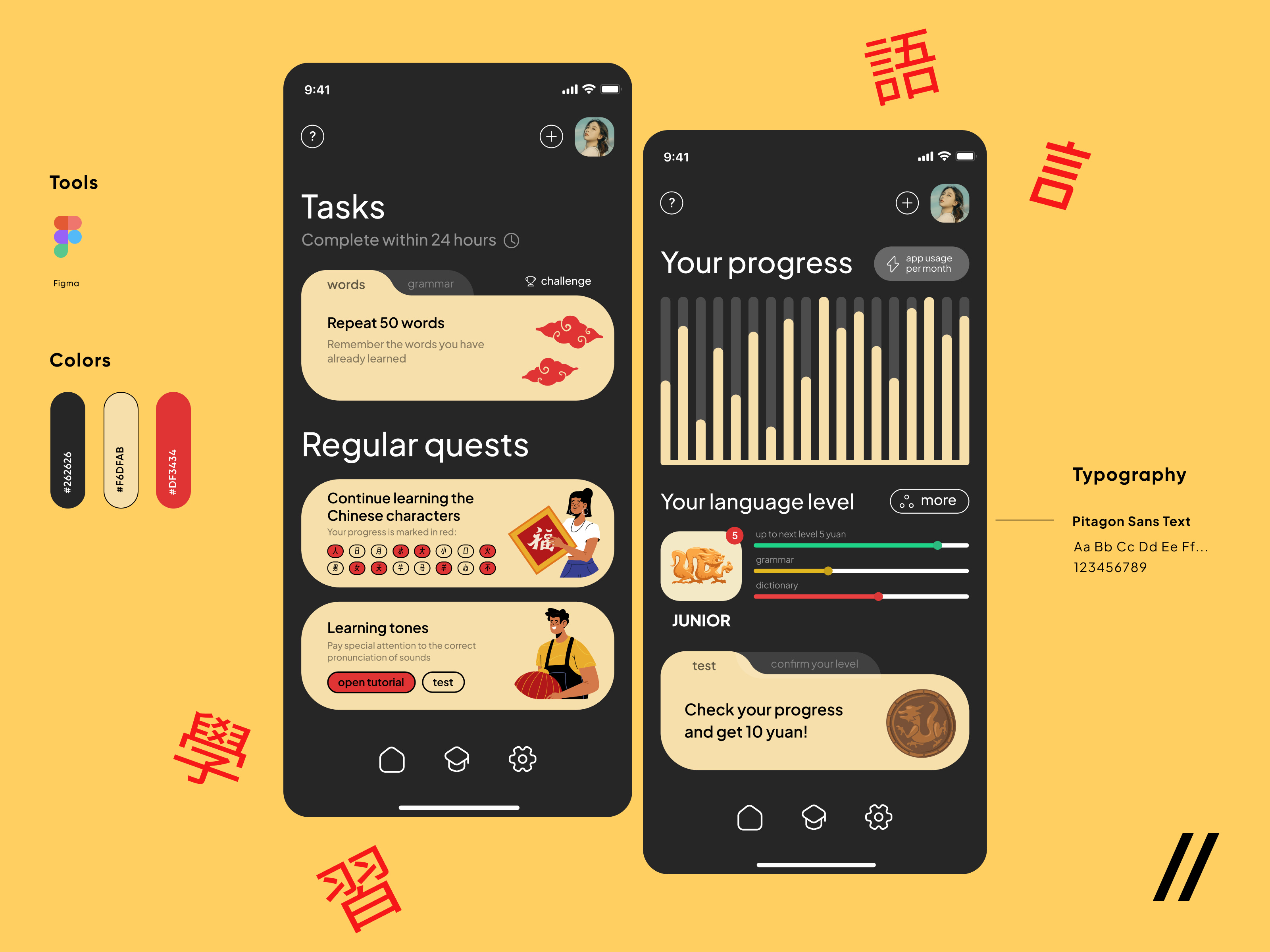 Example of Branding Extended