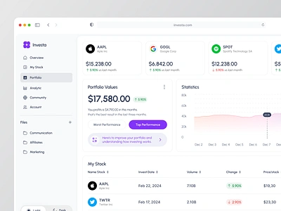 Investa - Investment WebApp clean design invest investment investment app investor minimalist product design productdesign stock market stocks trading ui design uiux