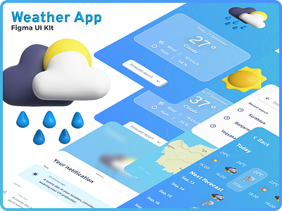 Weather APP UI Kit app app ui app ui kit forcast weather weather app weather app kit weather forecast weatherappui