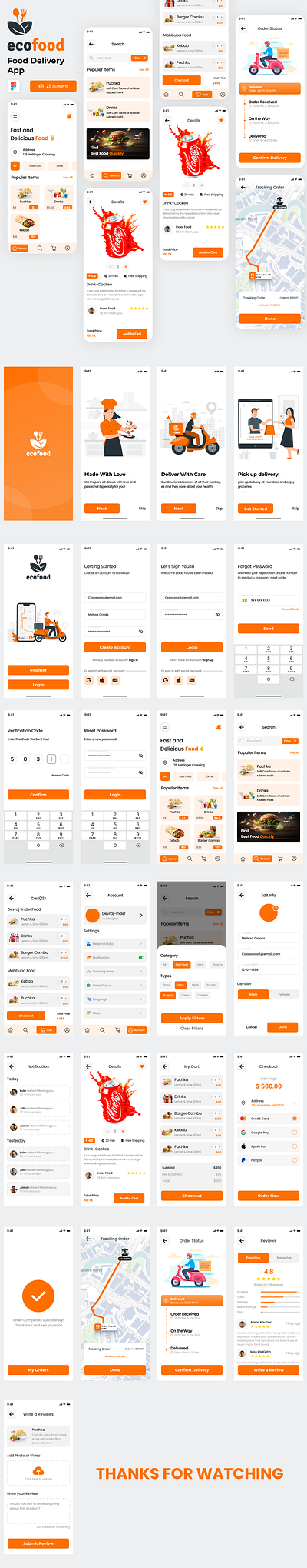 FOOD DELIVERY APP UI/UX appui food delivery ui uiux