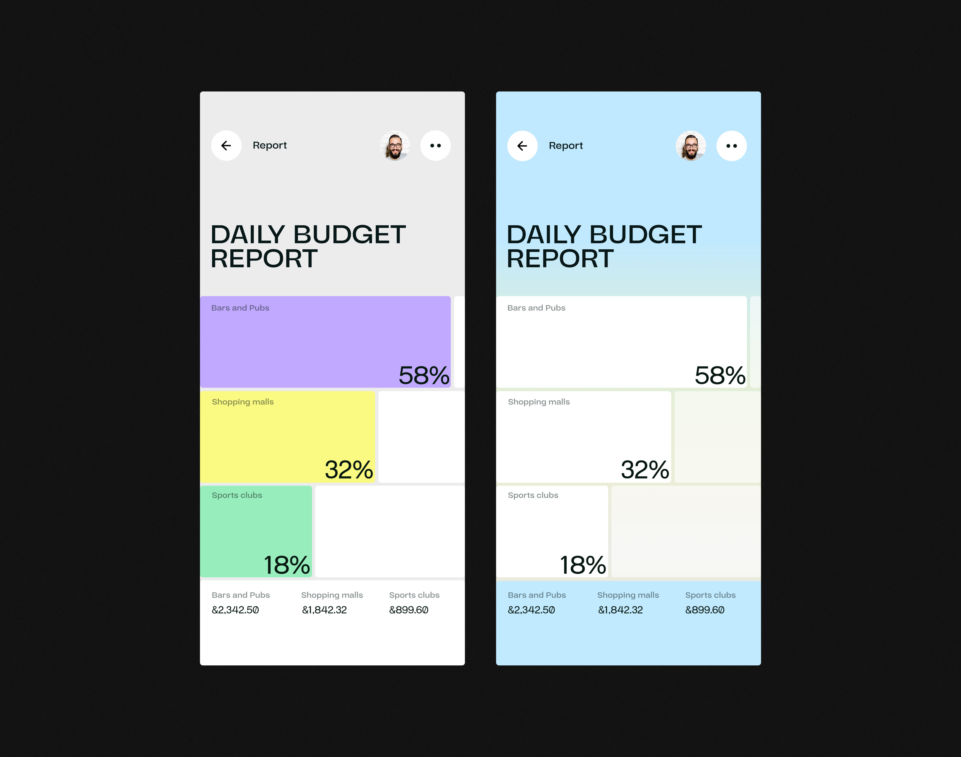 Financial App app clean creative design financial mobile money report typography ui ux