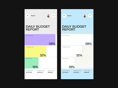 Financial App app clean creative design financial mobile money report typography ui ux
