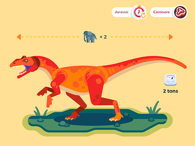 Allosaurus design graphic design illustration vector